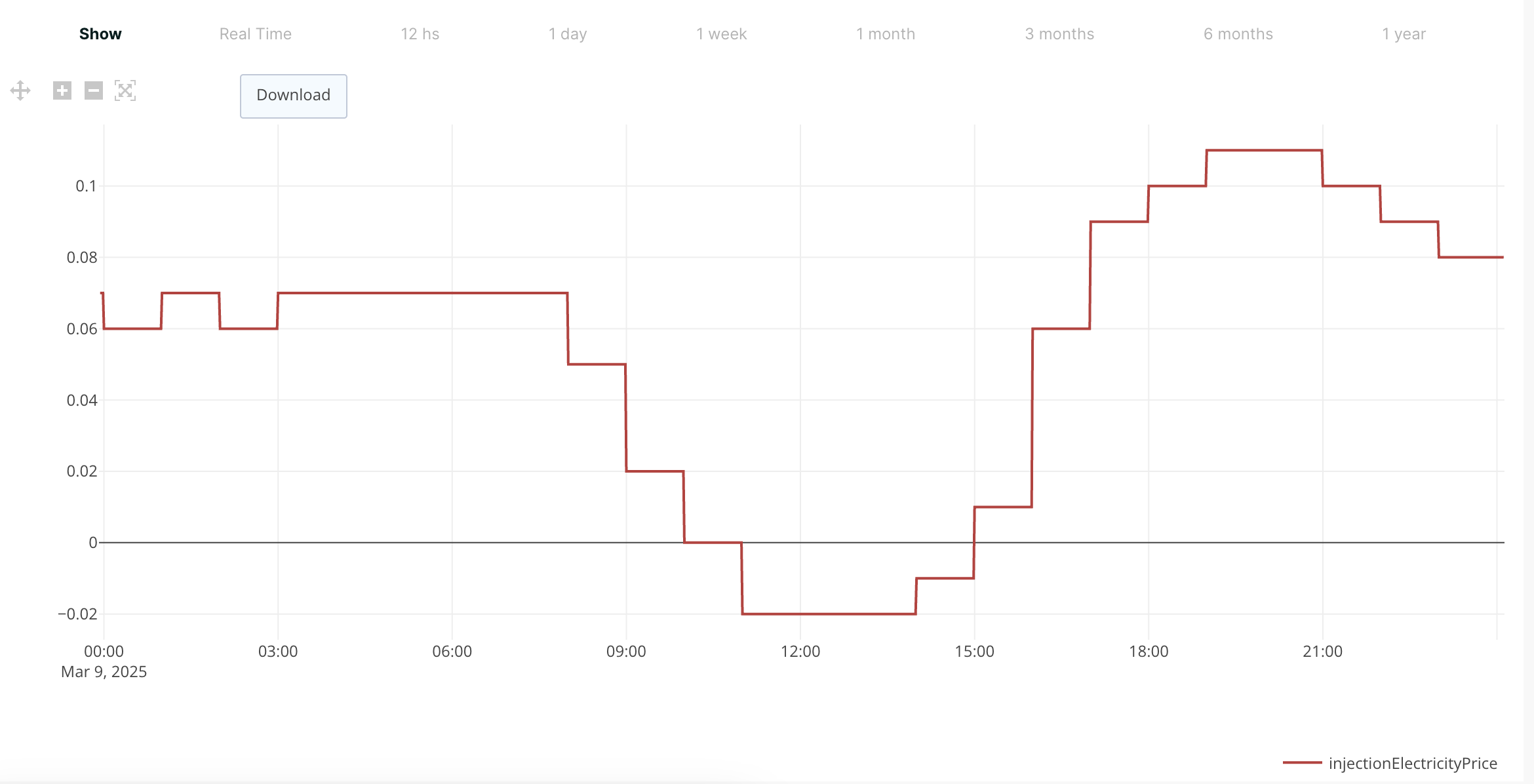 Screenshot 2025-03-20 om 11.36.35.png