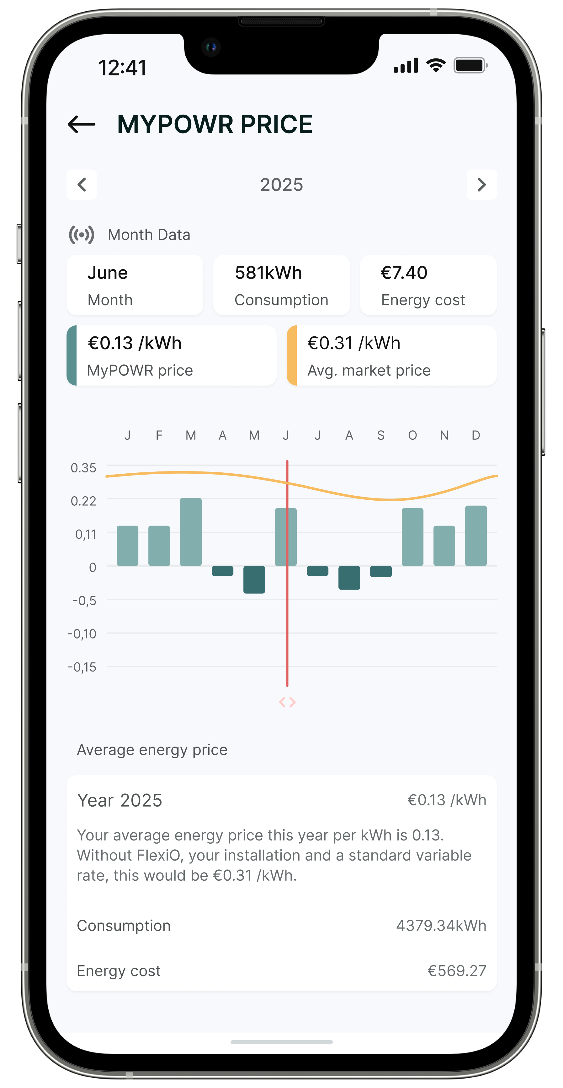 MyPOWR-prijsgegevens (1).png