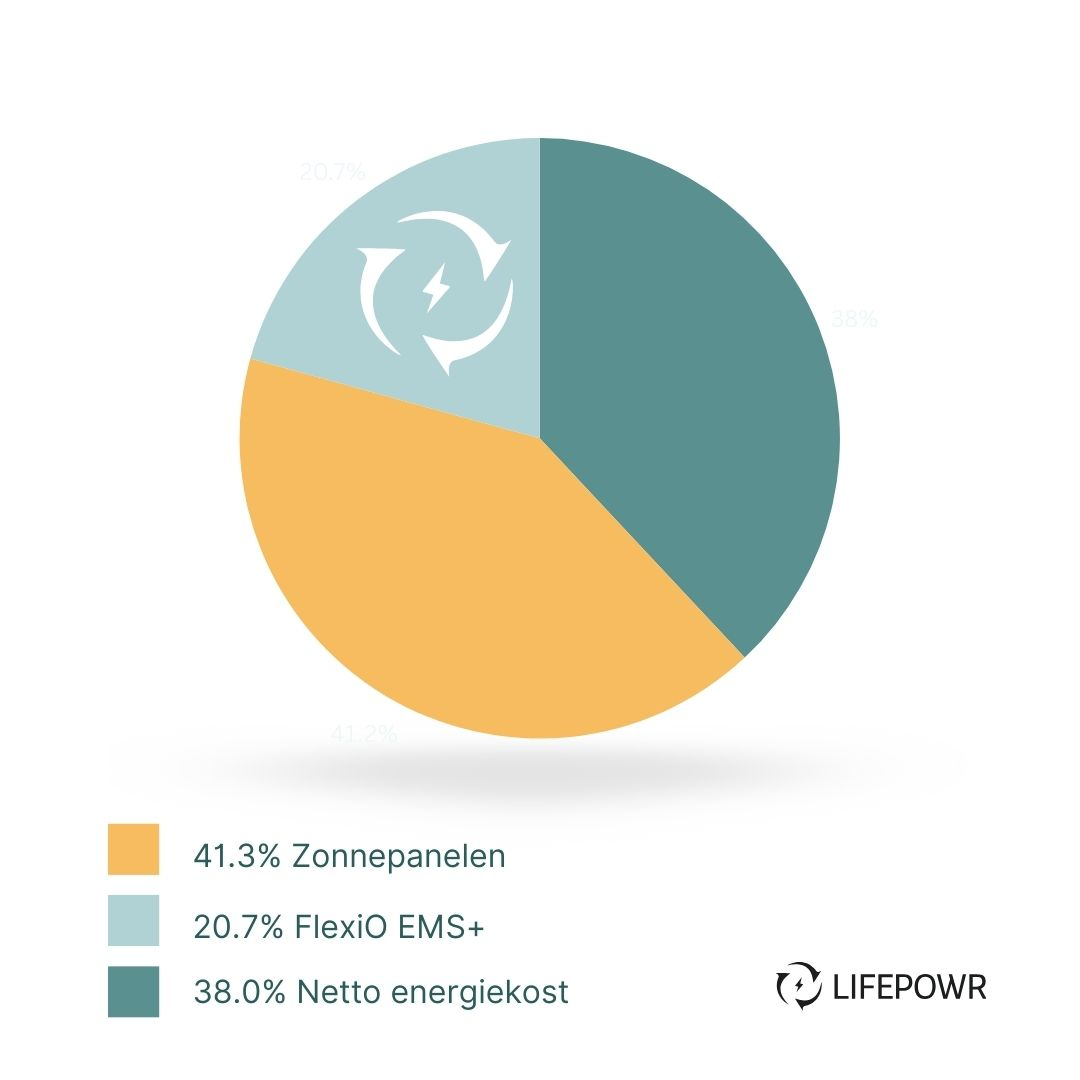 afbeelding-20260112-113810.png
