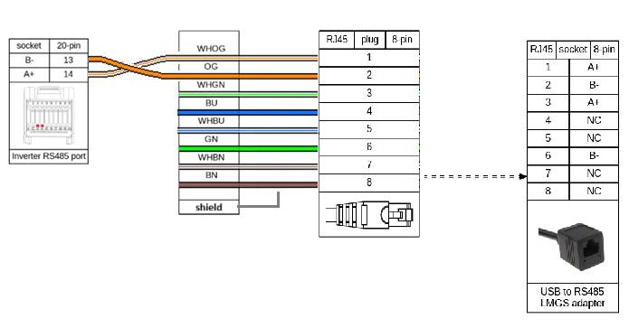 afbeelding-20260303-141006.png